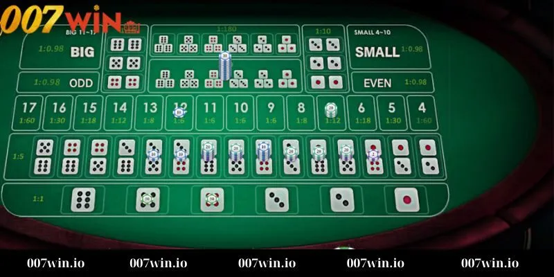 Giới thiệu tổng quan về game Sicbo